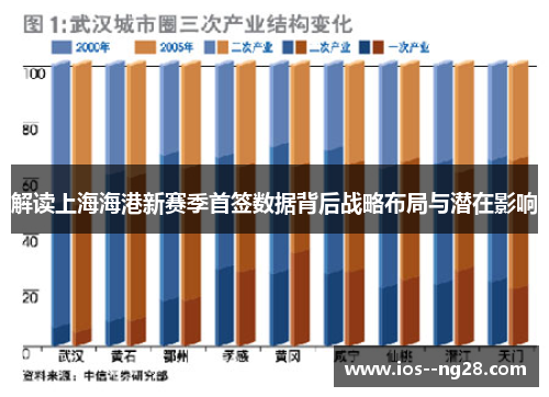 解读上海海港新赛季首签数据背后战略布局与潜在影响