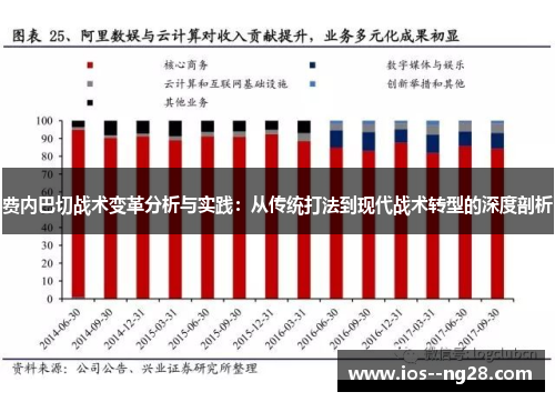费内巴切战术变革分析与实践:从传统打法到现代战术转型的深度剖析 费内巴切战术变革分析与实践:从传统打法到现代战术转型的深度剖析