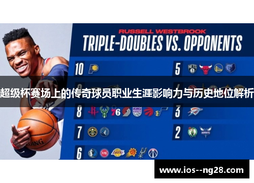 超级杯赛场上的传奇球员职业生涯影响力与历史地位解析