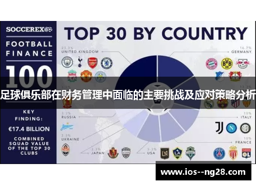 足球俱乐部在财务管理中面临的主要挑战及应对策略分析 足球俱乐部在财务管理中面临的主要挑战及应对策略分析