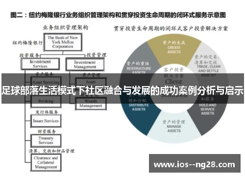 足球部落生活模式下社区融合与发展的成功案例分析与启示