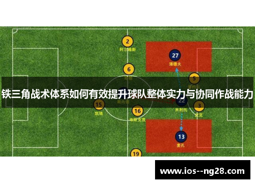铁三角战术体系如何有效提升球队整体实力与协同作战能力 铁三角战术体系如何有效提升球队整体实力与协同作战能力