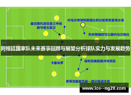阿根廷国家队未来赛事回顾与展望分析球队实力与发展趋势