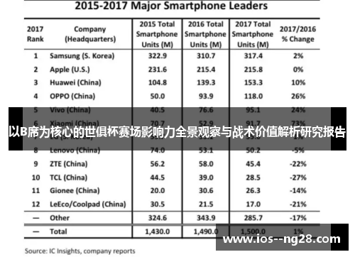 以B席为核心的世俱杯赛场影响力全景观察与战术价值解析研究报告 以B席为核心的世俱杯赛场影响力全景观察与战术价值解析研究报告